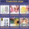 5D Diamond Painting Kits for Adults Beginners,Gnome Love Flower Diamond Art Kit,DIY Full Round Drill Diamond Dot Gem Art Kits for Adults,Home Wall Decor